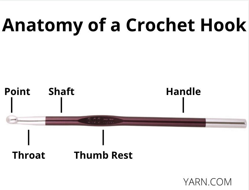 Crochet Hook Buying Guide