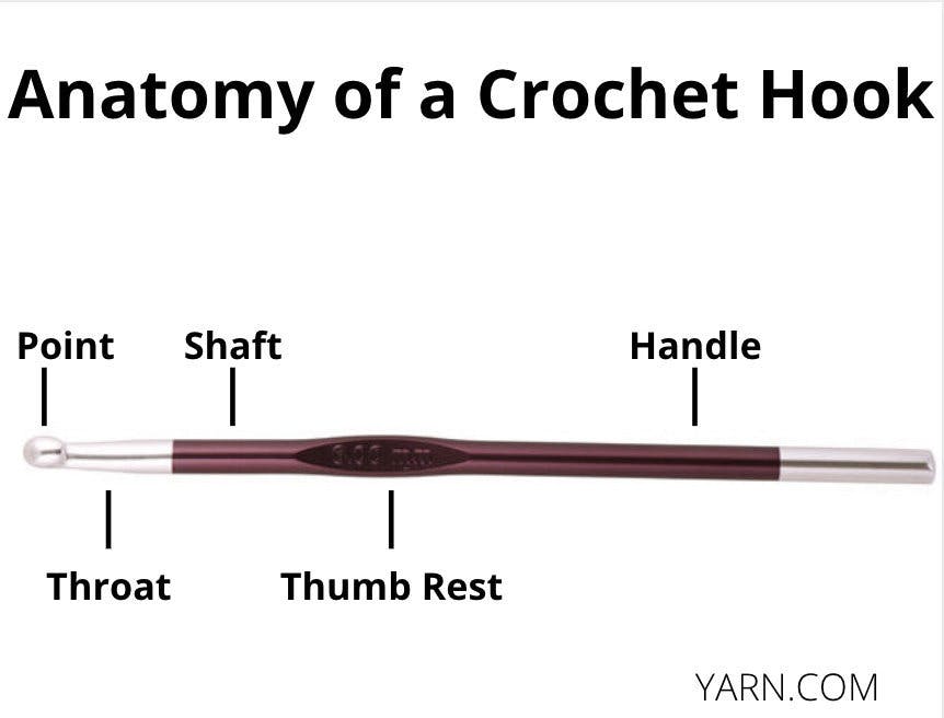 Crochet Hook Buying Guide at WEBS