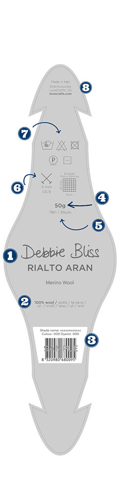 How to Read a Yarn label article