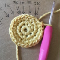 drawstring bag tutorial by kate eastwood