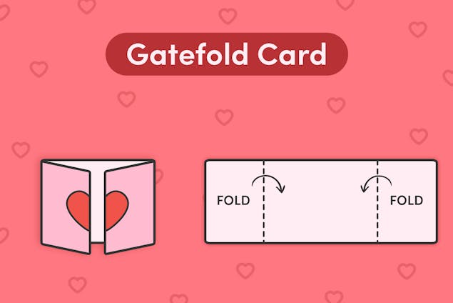Gatefold card