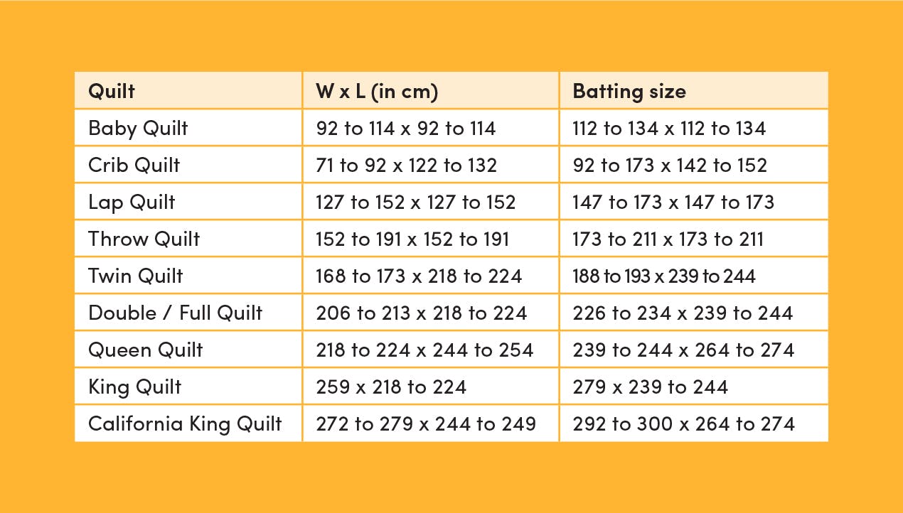 quilt size chart