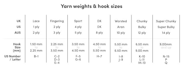 The Ultimate Guide to Crochet Hooks + Crochet Hook Size Chart
