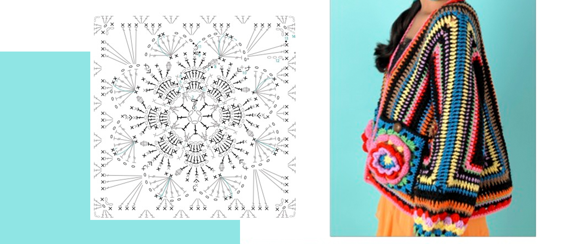How to read crochet symbols