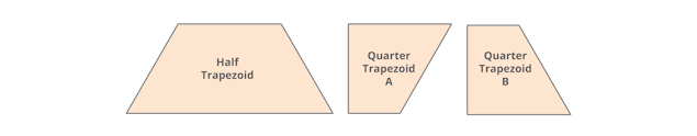 trapezoid template