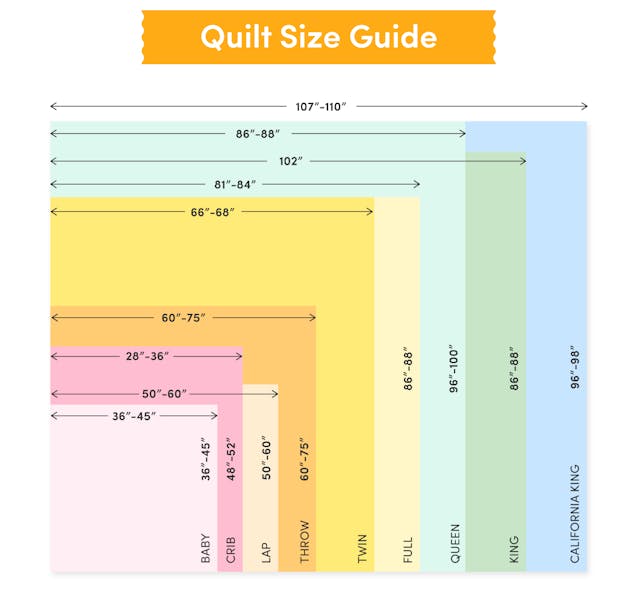 Quilt Size Chart + Free Printable!
